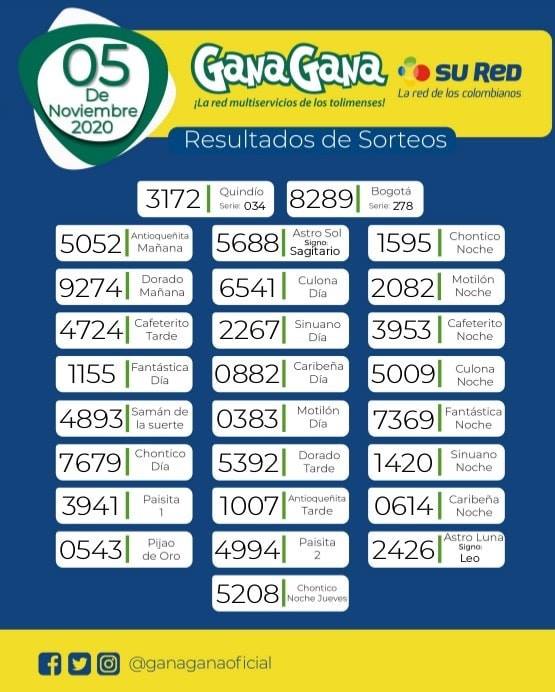 05 11 2020 resulatados loterias y sorteos