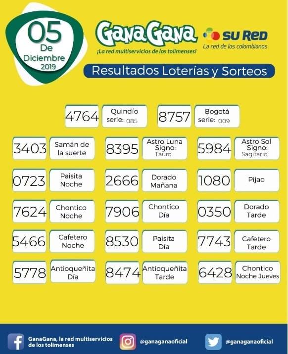 05 12 2019 resulatados loterias y sorteos