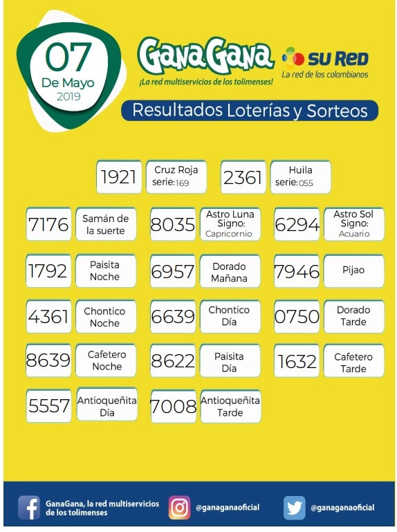 06 05 2019 resultados loteria