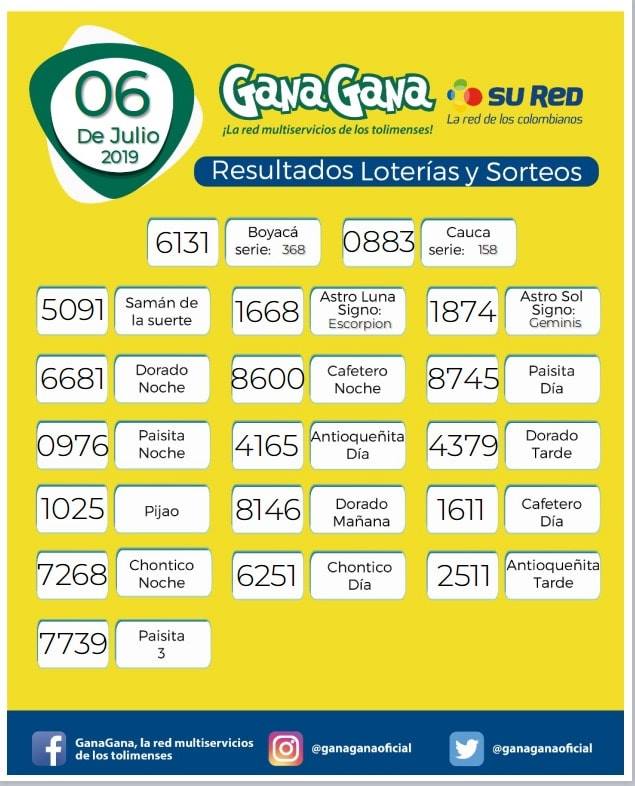 06 07 2019 resulatados loterias y sorteos