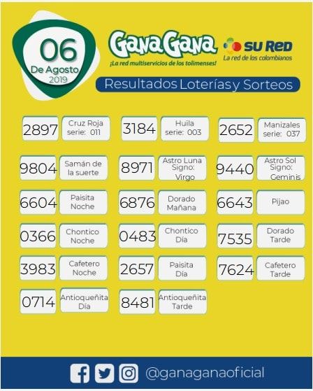 06 08 2019 resulatados loterias y sorteos