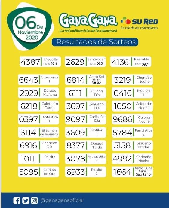 06 11 2020 resulatados loterias y sorteos