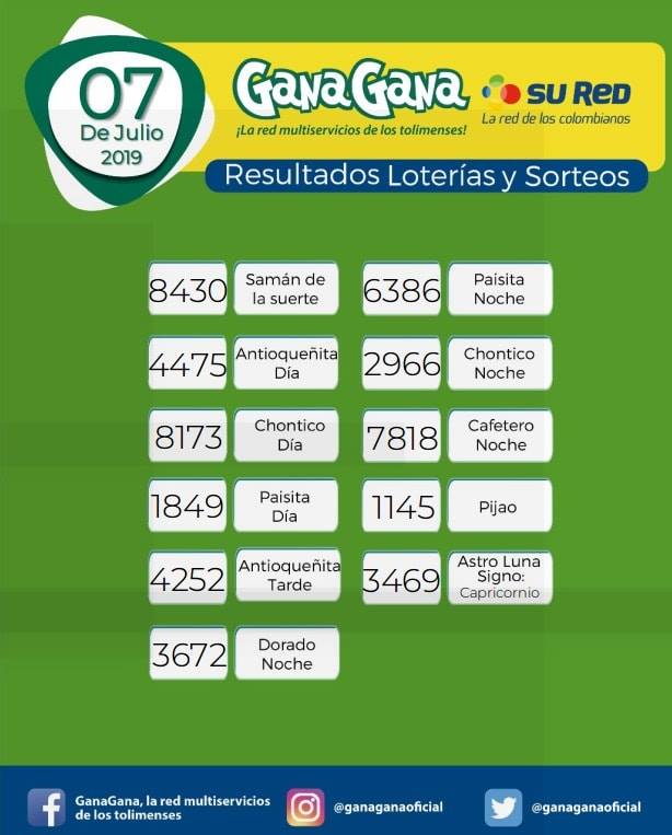 07 07 2019 resulatados loterias y sorteos