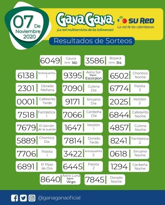 07 11 2020 resulatados loterias y sorteos