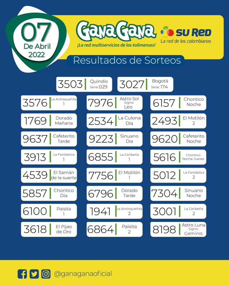 07 de Abril de 2022