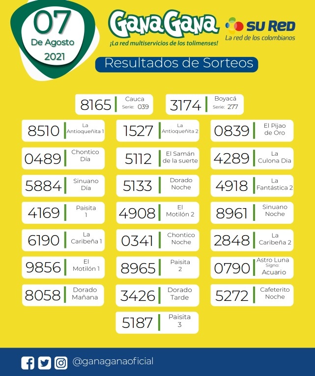 07 de Agosto de 2021