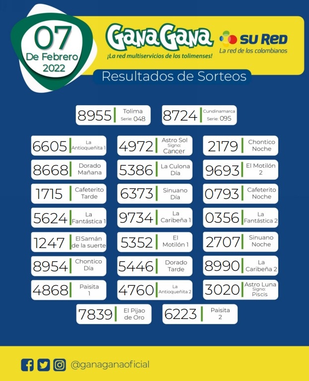 07 de febrero de 2022