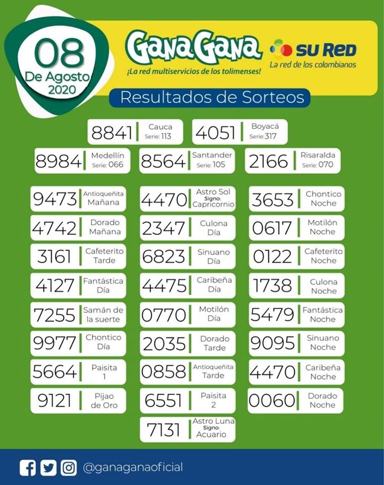 08 08 2020 resulatados loterias y sorteos