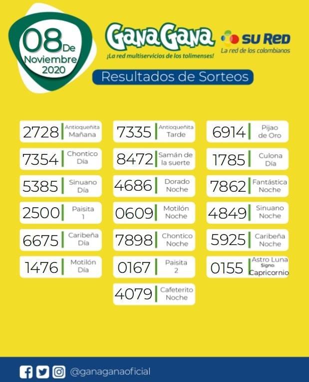 08 11 2020 resulatados loterias y sorteos
