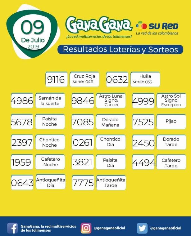 09 07 2019 resulatados loterias y sorteos