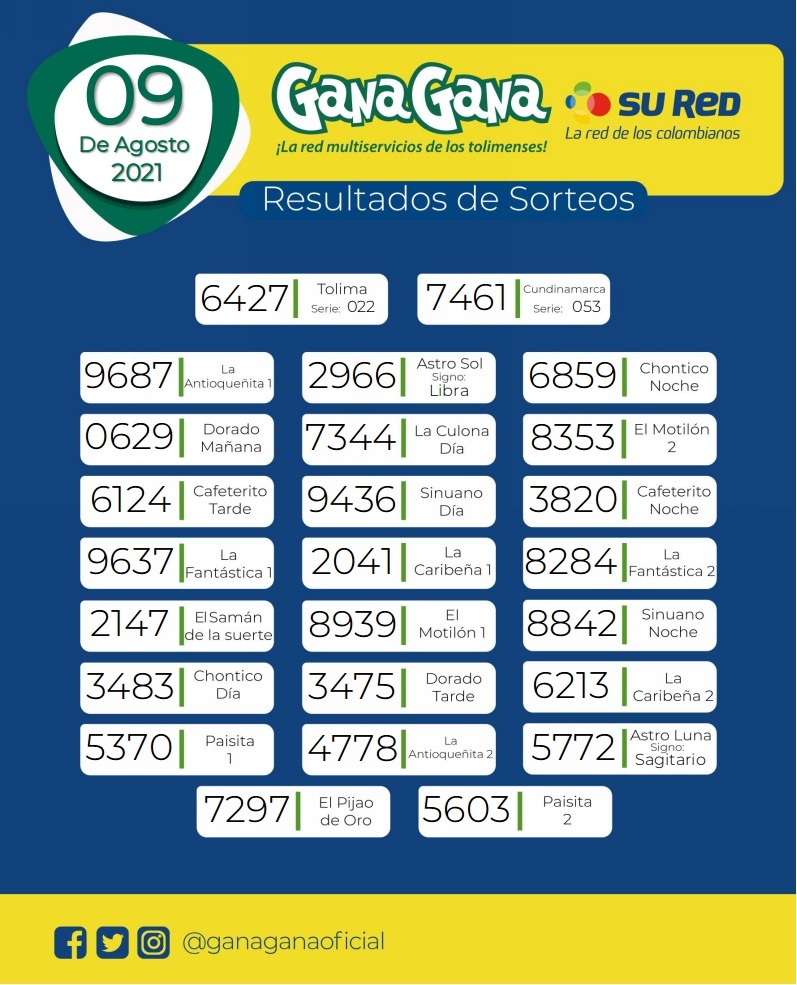 09 de Agosto de 2021