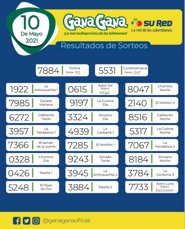 10 05 2021 resulatados loterias y sorteos