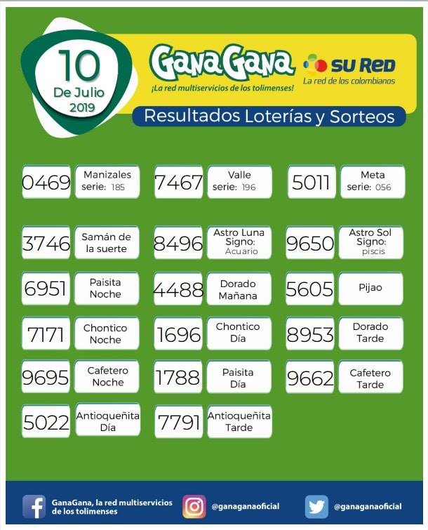 10 07 2019 resulatados loterias y sorteoos