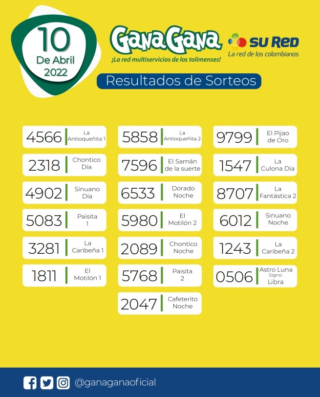 10 de Abril de 2022