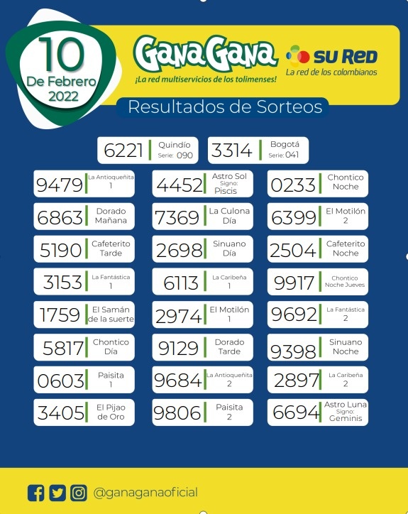 10 de febrero de 2022