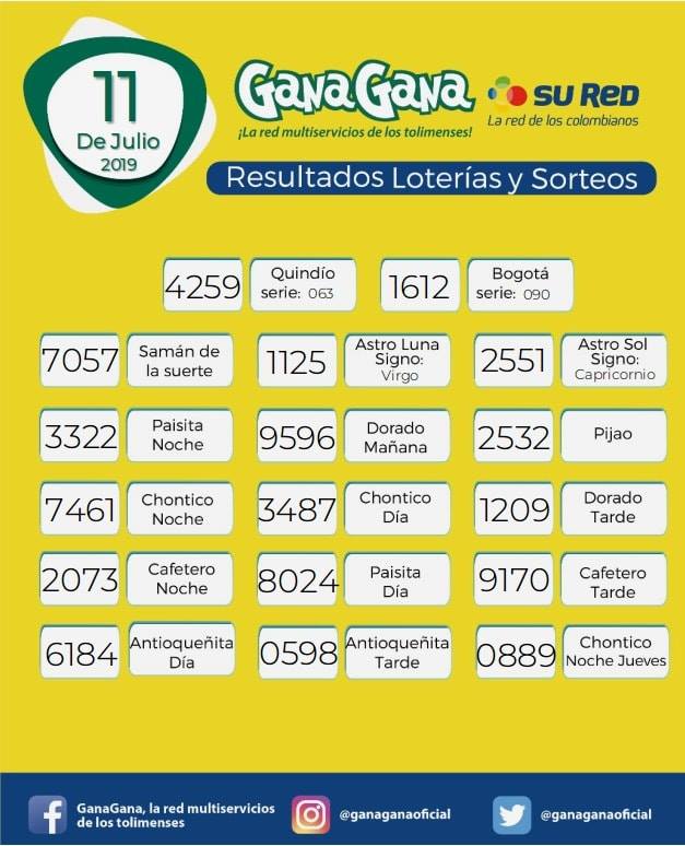 11 07 2019 resulatados loterias y sorteoos