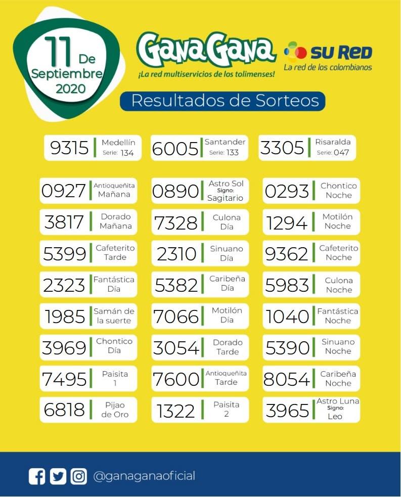 11 09 2020 resulatados loterias y sorteos