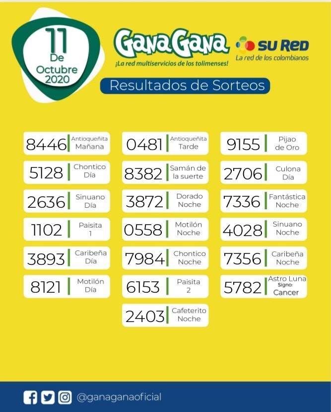 11 10 2020 resultados loterías y sorteos