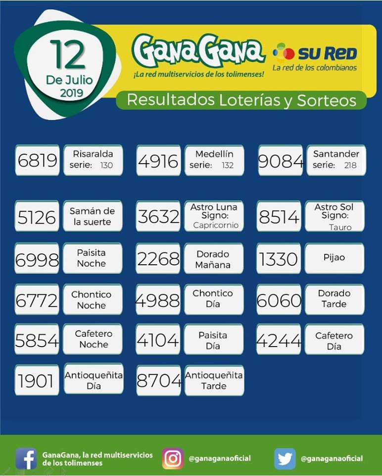12 07 2019 resulatados loterias y sorteos