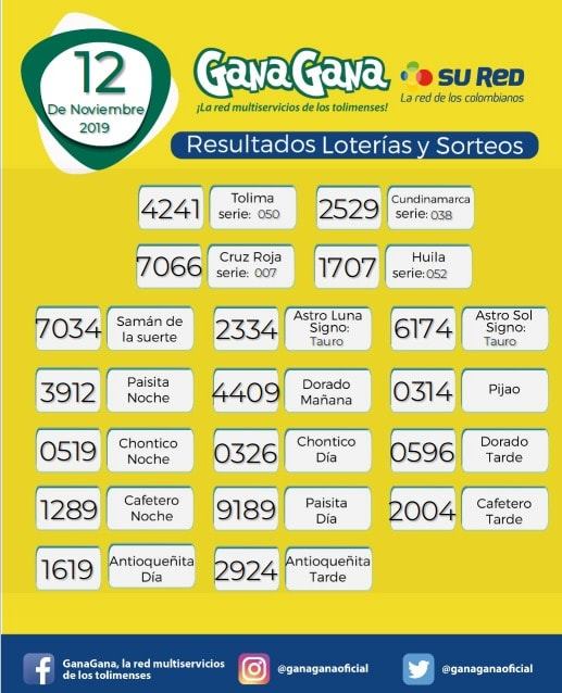 12 11 2019 resulatados loterias y sorteos