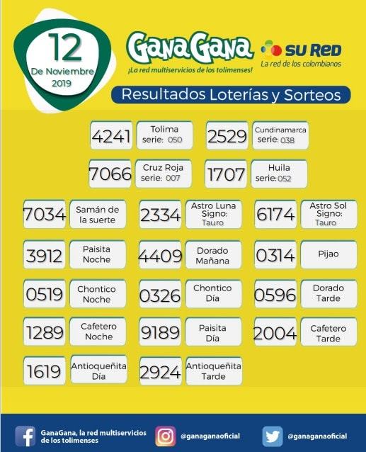 12 11 2019 resulatados loterias y sorteos