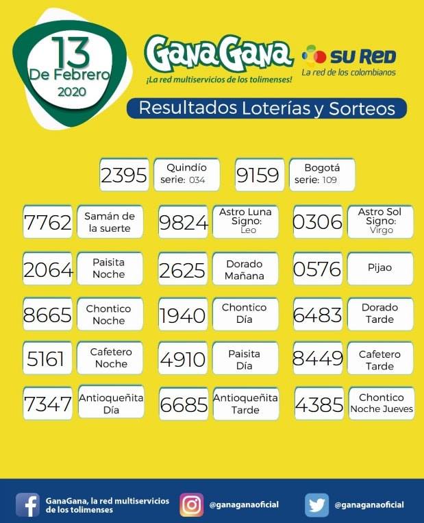 13 02 2020 resulatados loterias y sorteos
