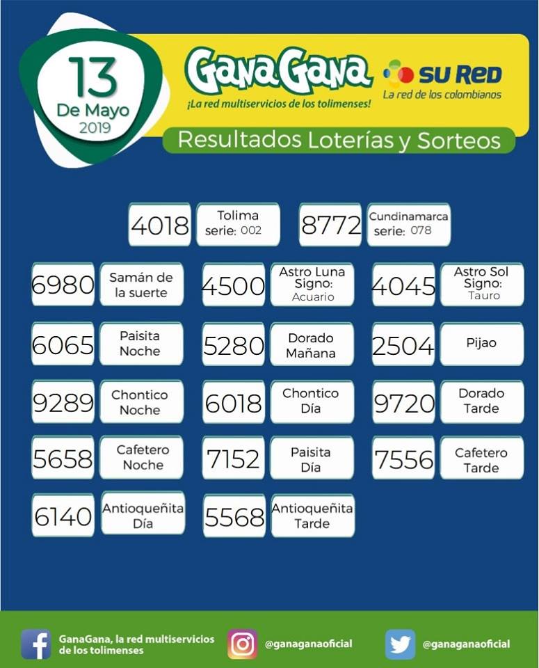 13 05 2019 resulatados loterias y sorteos