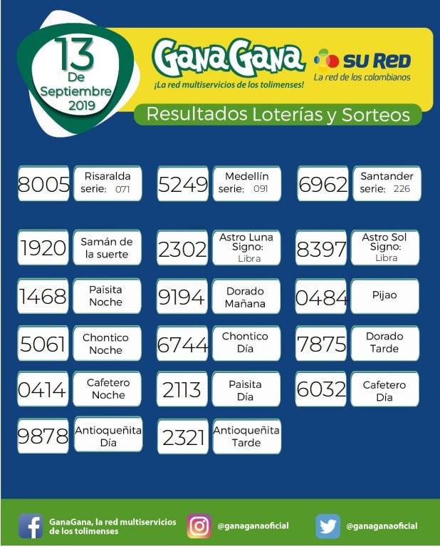 13 09 2019 resulatados loterias y sorteos