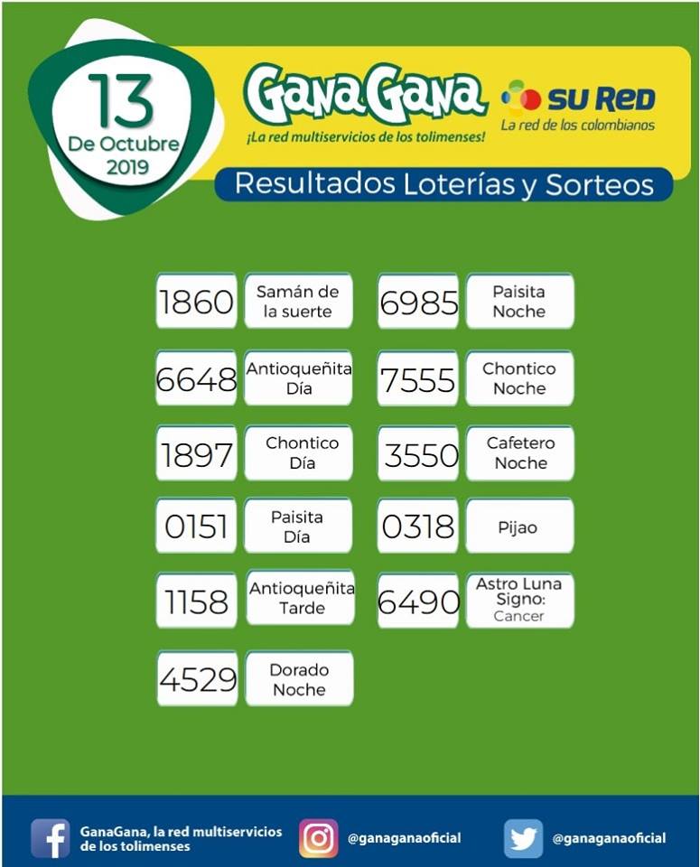 13 10 2019 resulatados loterias y sorteos