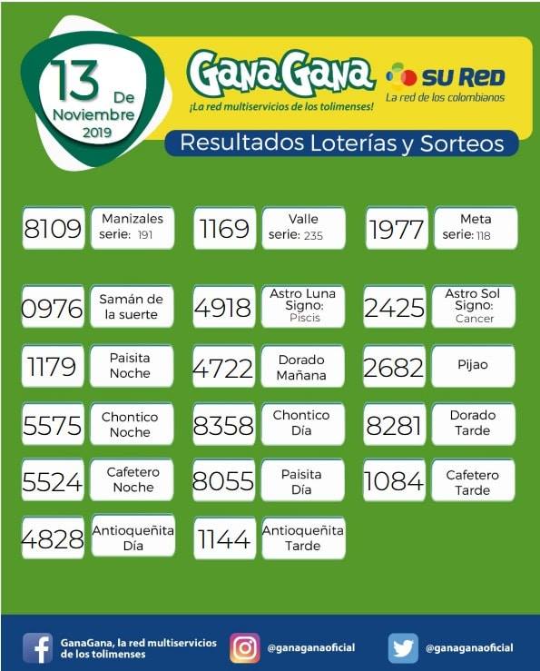 13 11 2019 resulatados loterias y sorteos