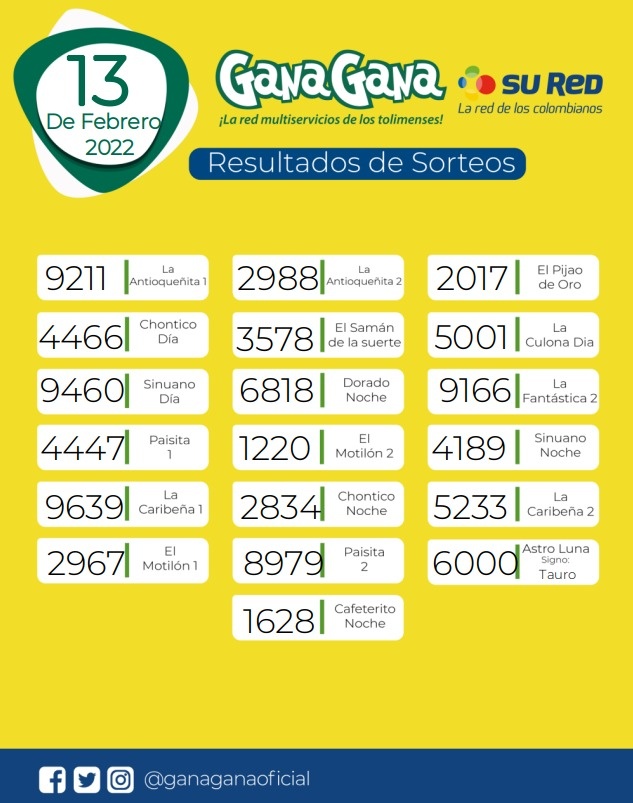 13 de febrero de 2022
