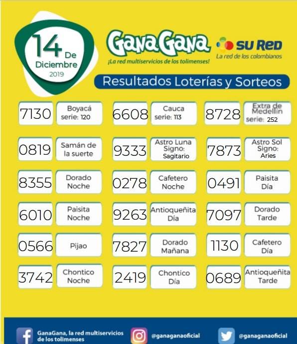 14 12 2019 resulatados loterias y sorteos