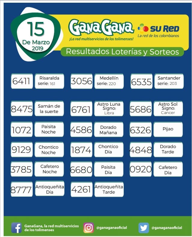 15 03 2019 resulatados loterias y sorteoos