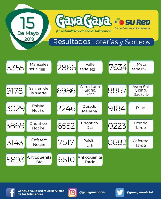 15 05 2019 resulatados loterias y sorteos