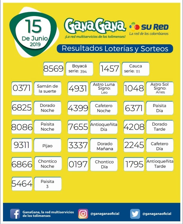 15 06 2019 resulatados loterias y sorteos
