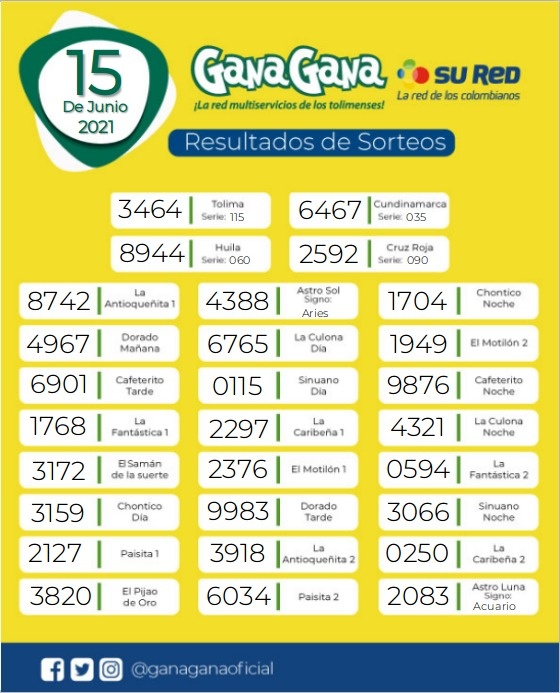 15 06 2021 resulatados loterias y sorteos