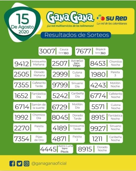 15 08 2020 resulatados loterias y sorteos