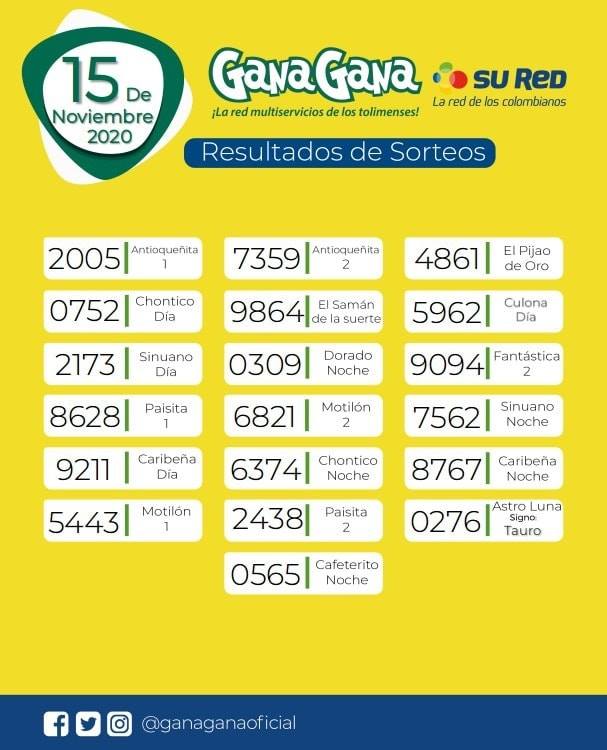 15 11 2020 resulatados loterias y sorteos