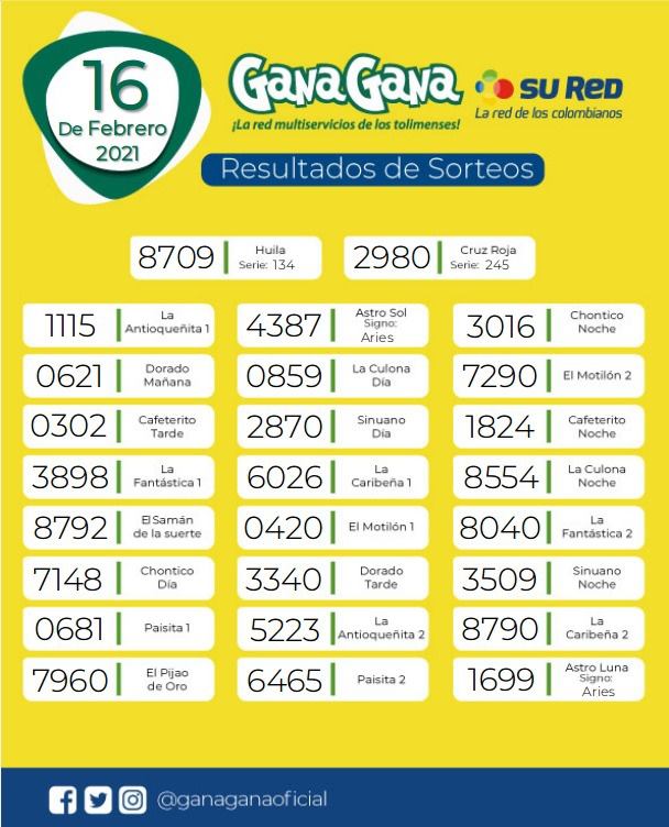 16 02 2021 resulatados loterias y sorteos