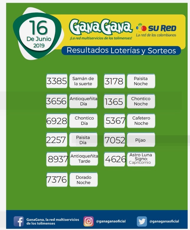 16 06 2019 resulatados loterias y sorteos