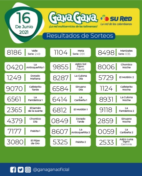 16 06 2021 resulatados loterias y sorteos