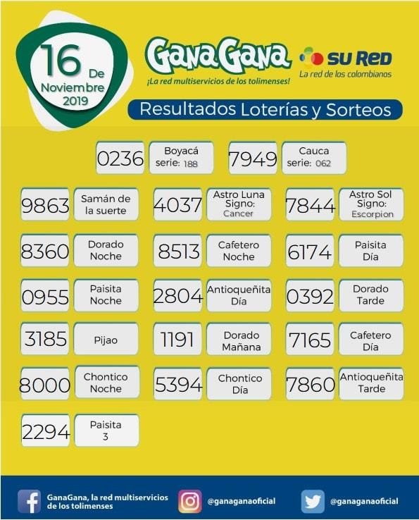 16 11 2019 resulatados loterias y sorteos