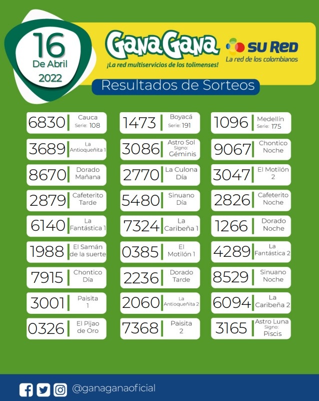 16 de Abril de 2022