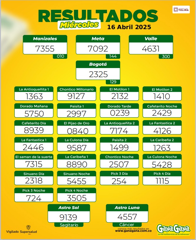 16 de abril 2025