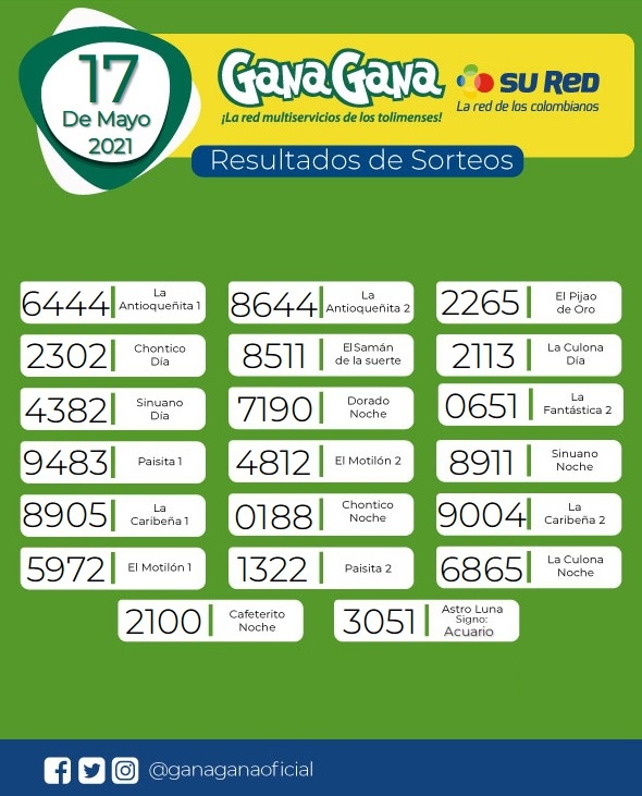 17 05 2021 resulatados loterias y sorteos