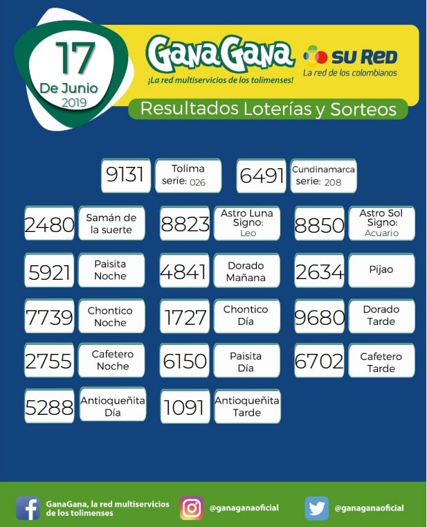 17 06 2019 resulatados loterias y sorteos