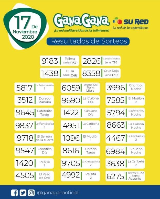 17 11 2020 resulatados loterias y sorteos