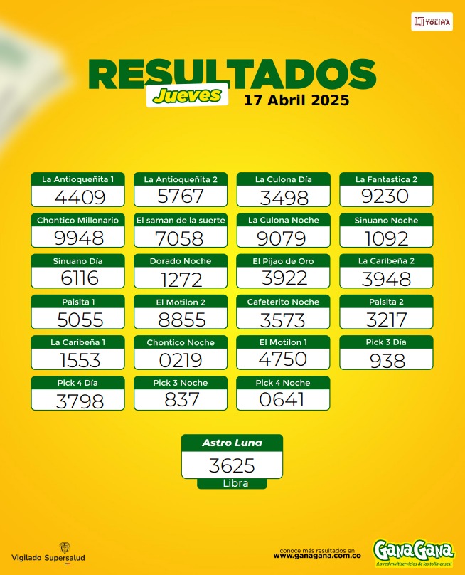17 de abril 2025