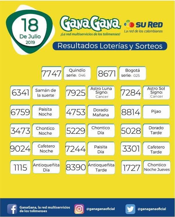 18 07 2019 resulatados loterias y sorteos