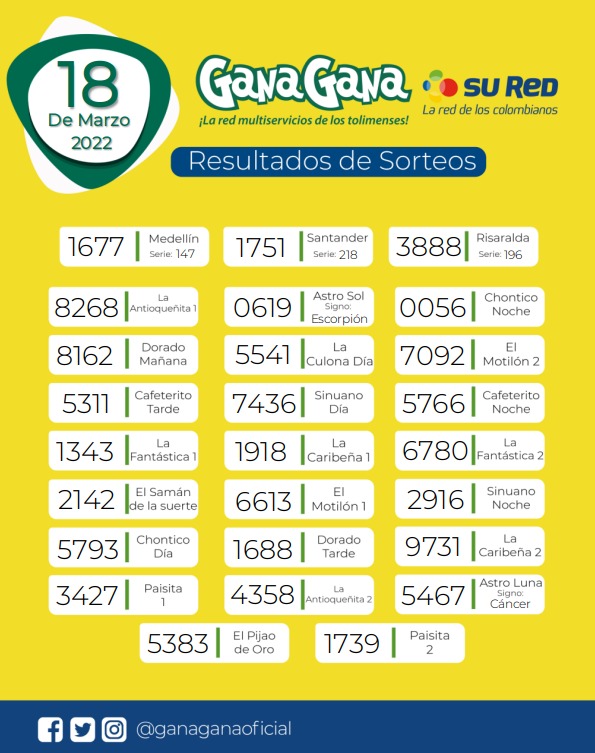 18 de Marzo de 2022